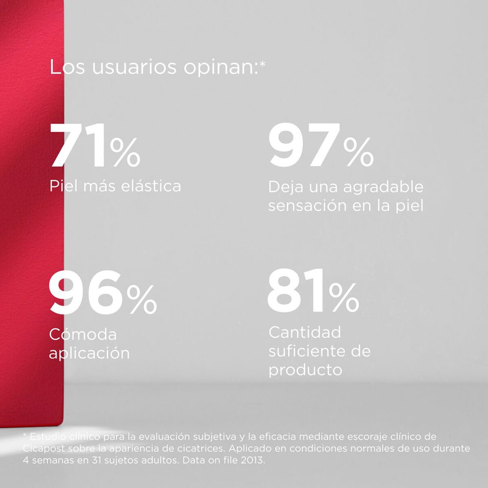 CICAPOST CREMA X 50 G - Imagen 4