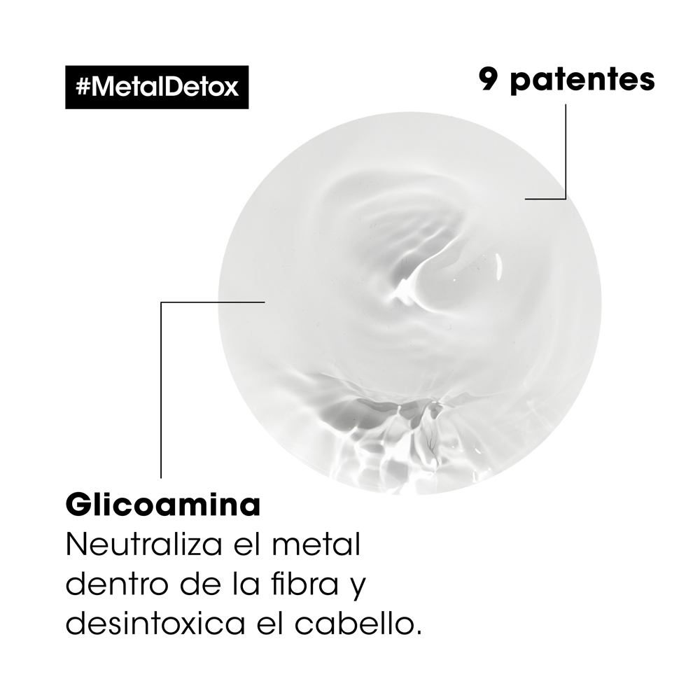 METAL DETOX MÁSCARA X 250 ML - Imagen 5