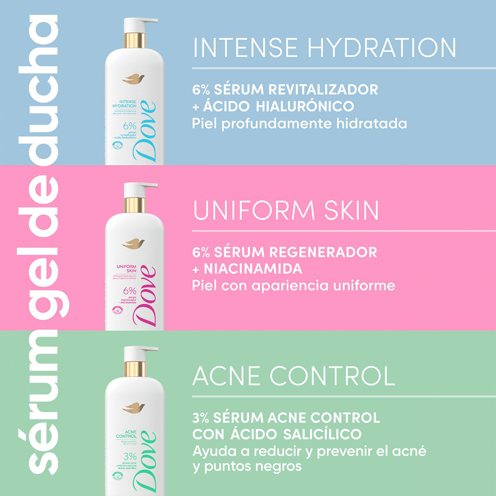 INTENSE HYDRATION SERUM+HIALURÓNICO GEL DE DUCHA X 300 ML - Imagen 5