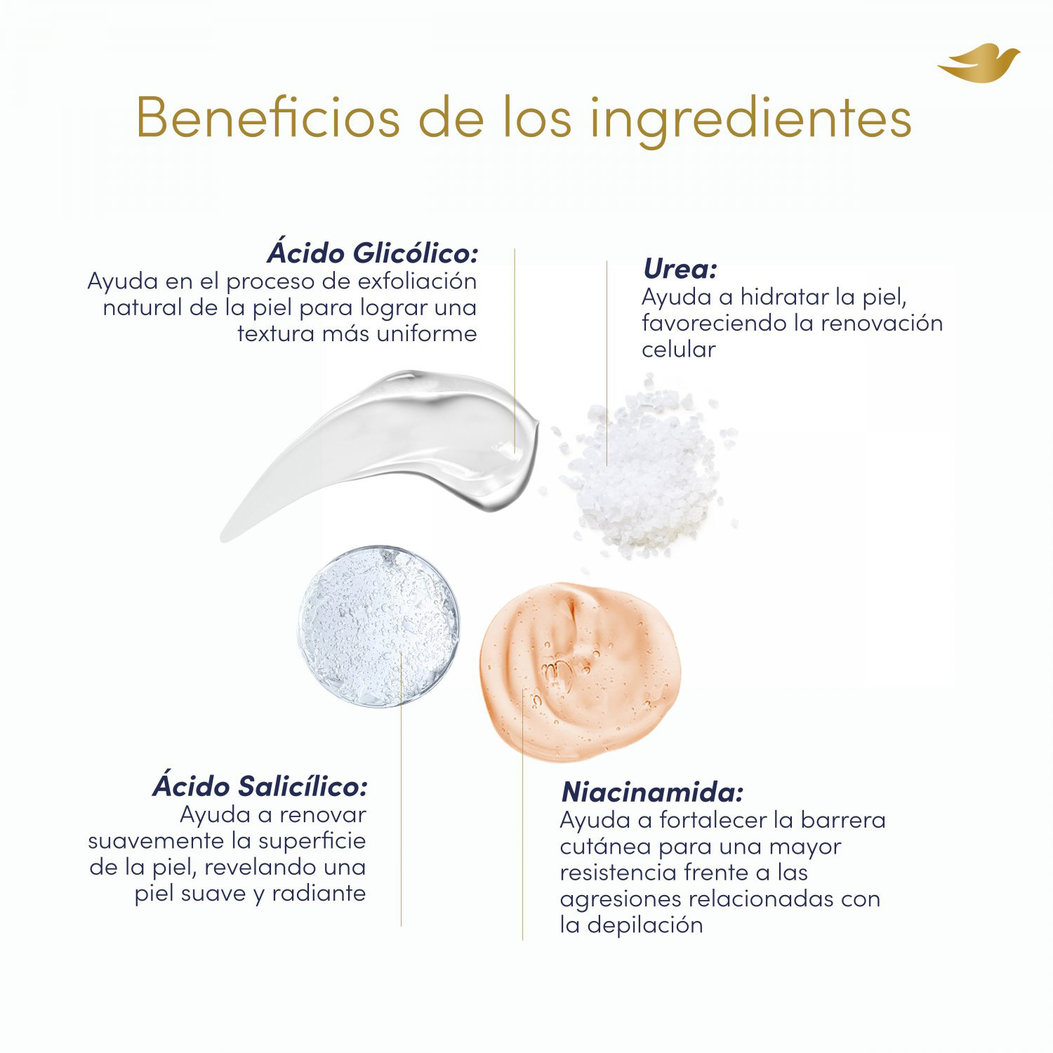 SERUM CORPORAL GLICÓLICO X 400 ML - Imagen 3